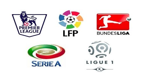 夫爾更多時 夫爾更多時